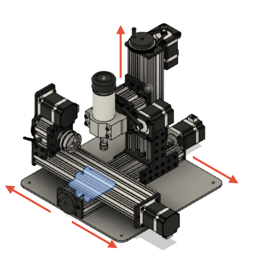 طراحی و ساخت ماشین صنعتی